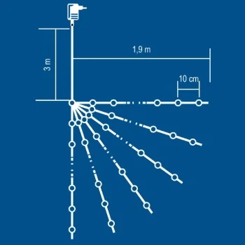 Home svetleći niz 120 LED dioda toplo bele ML120/WW-3 Home svetleći niz 120 LED dioda toplo bele ML120/WW-3