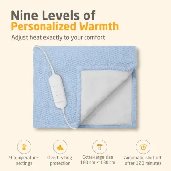 Medisana električno ćebe 180×130cm 1/1-6 Medisana električno ćebe 180×130cm 1/1-6