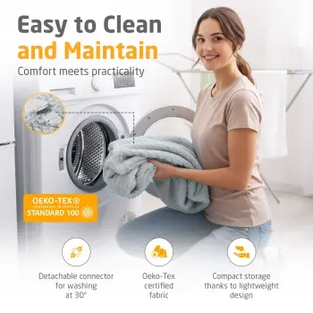 Medisana električno ćebe 180×130cm 1/1-7 Medisana električno ćebe 180×130cm 1/1-7