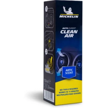 Michelin set Zimska svežina-2 Michelin set Zimska svežina-2