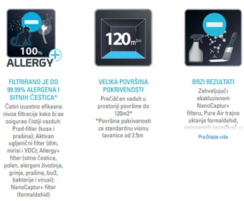 Prečistač vazduha Rowenta Pure Air Nanocaptur PU3040FO-4 Prečistač vazduha Rowenta Pure Air Nanocaptur PU3040FO-4