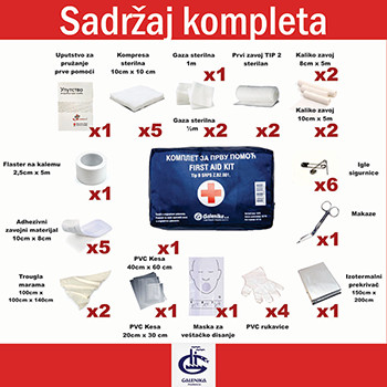 Komplet za prvu pomoć Galenika tip B-1