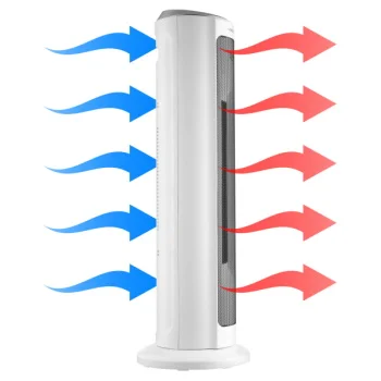 Sencor stubna grejalica keramička 2.200W SFH 8994WH PTC -1 Sencor stubna grejalica keramička 2.200W SFH 8994WH PTC -1