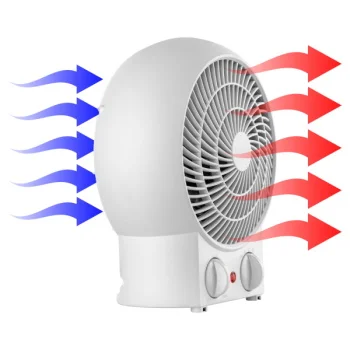 Sencor grejalica 1200/2000W SFH 7020WH-3 Sencor grejalica 1200/2000W SFH 7020WH-3